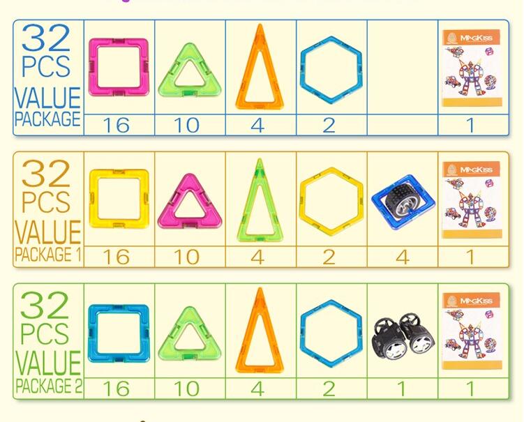 MKT Neon Magnetic Toy Blocks